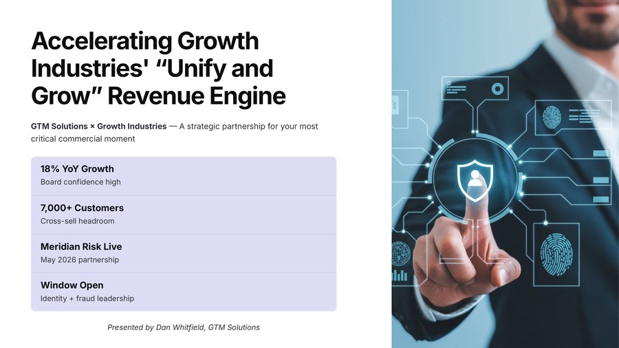 Pitch Deck, anonymized